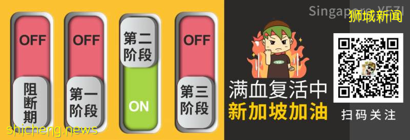 下周起，新加坡的這類人必須接受新冠病毒檢測!