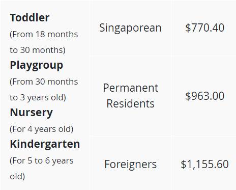 “疫情之後，我到底入籍新加坡還是只拿綠卡？”去年，公民家庭補貼達3800新幣