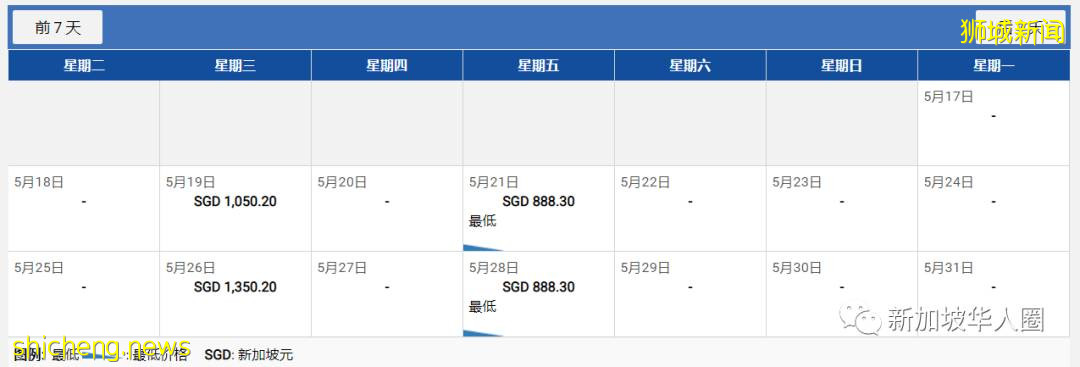 重磅!新加坡回國5月機票價格繼續暴跌!單程低至1910人民幣起