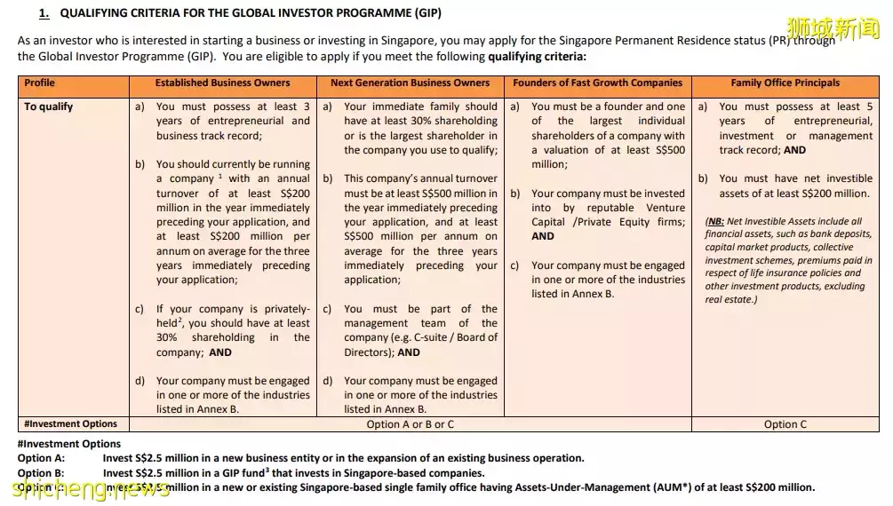 “数十亿人或排队要来新加坡,但是……”李显龙总理最新讲话,透露重要信息