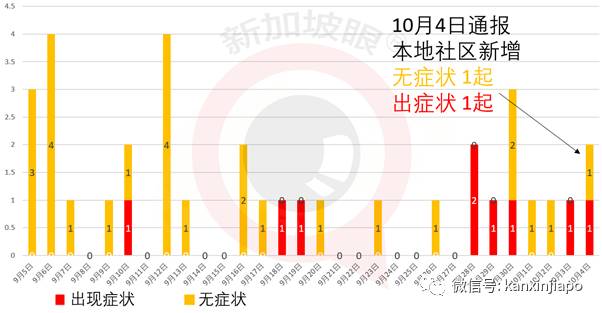 今增 7!印尼總統:犧牲經濟就是犧牲千萬人