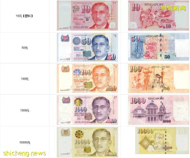 新加坡 带你全面了解新加坡的法定货币