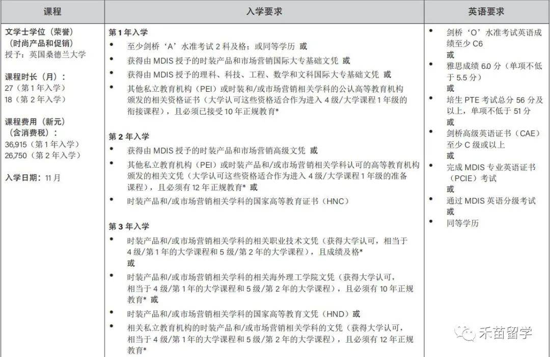 新加坡管理發展學院