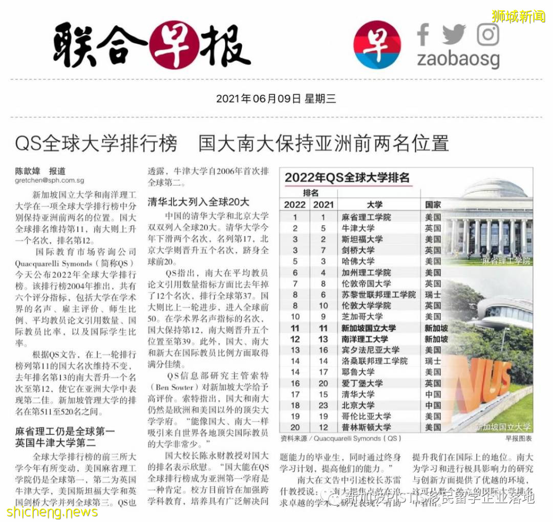 何必跟1200万考生挤独木桥!走,去新加坡留学