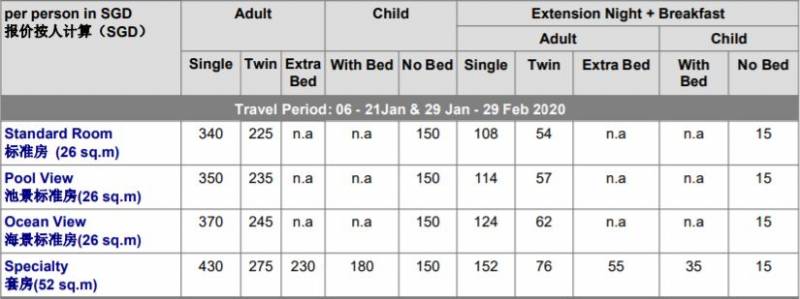 【普吉岛】新一轮泰国超赞酒店热销配套S$159/人起，泰式按摩/浮潜/美食，各种精彩通通都有