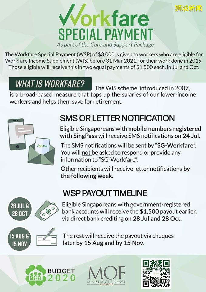 下周二将发放首笔1500元就业入息特别补助 惠及40万低薪工人