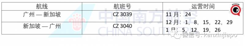 旅遊局動作頻頻，與國內外合作，就是要讓新加坡旅遊業再次瘋狂起來