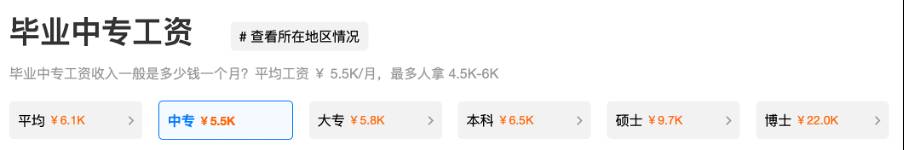 中考失利？新加坡教育帶你變身海歸精英