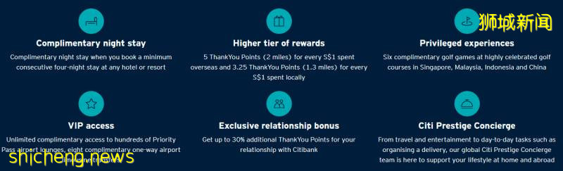 申請這些信用卡就送300新幣現金！很久沒看到這麽慷慨的現金獎勵啦！暫定只進行一周！【9月2 到6日】