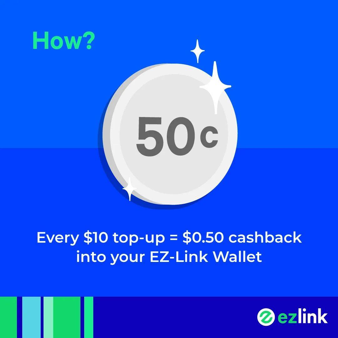 本周折扣!冰淇淋自助$9.9/位,必胜客2.5折,EZ Link返现活动,4折租共享办公室,血糖检测仪6折