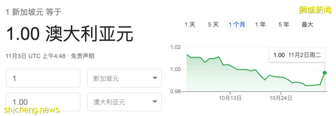 李总理携新加坡小分队打卡意大利!喷泉、万神庙、意式饺子看馋了
