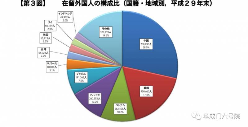 日本和新加坡的外来移民政策值得学习