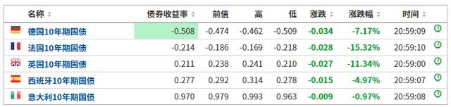 星辰一周資訊:新加坡赴華流程有更改