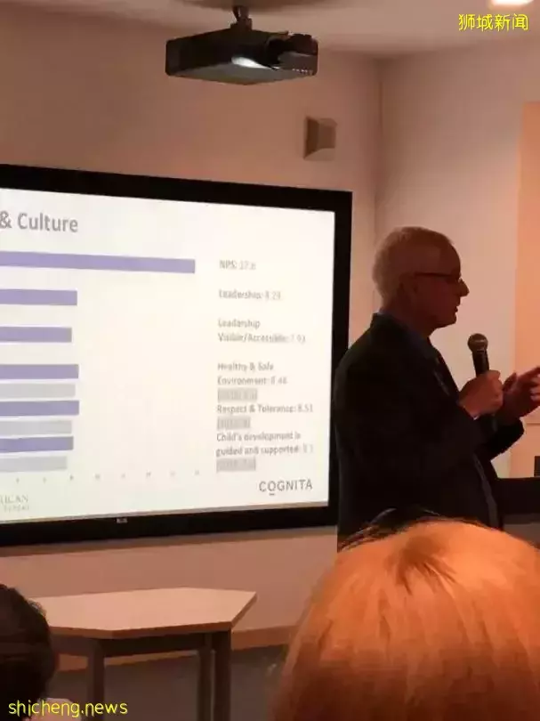 看起來每天都在玩，新加坡國際學校的娃們是怎麽學習的