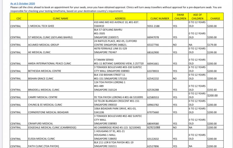 新加坡移民局发布回国核酸检测最新安排,详细攻略请收好