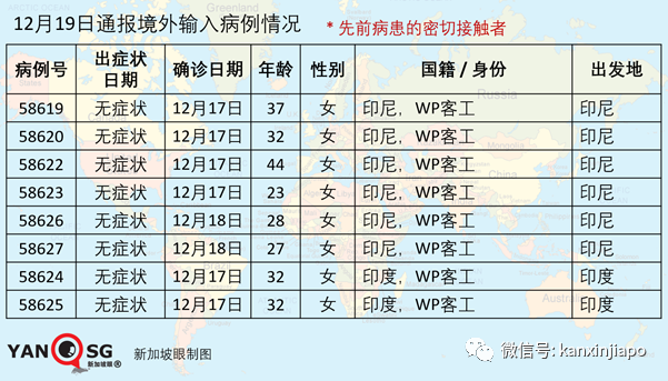 今增19 | 最后期限!外籍员工再不下载这APP注册资料,或被吊销工作准证