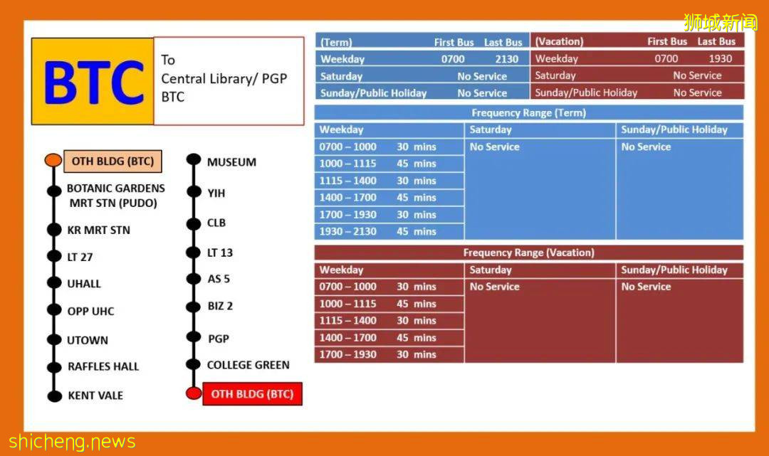 NUS校車路線正式更新啦
