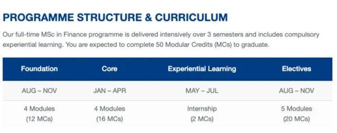 棘手！考研心碎的同学，申请新加坡研究生还来得及吗