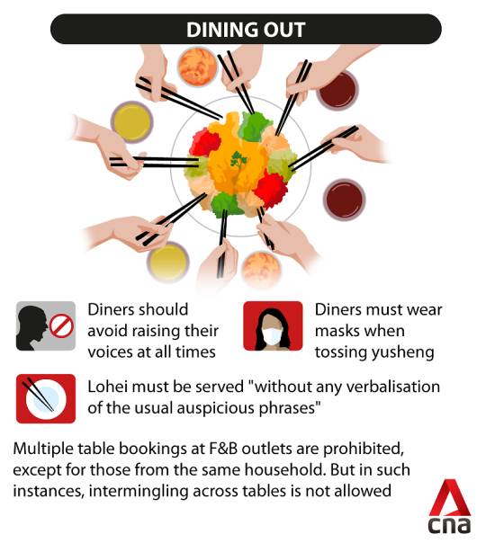 新加坡總理李顯龍：抗疫遠遠沒有結束，國人需做好准備以不同的方式慶祝農曆新年