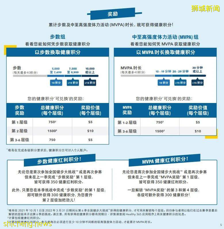 新加坡保健促进局“睡眠挑战”你参与了吗?睡足7小时就能拿礼券