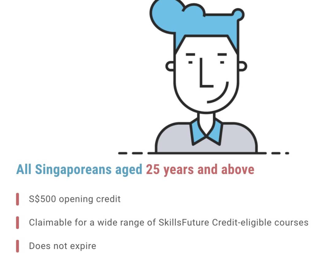 “疫情之後，我到底入籍新加坡還是只拿綠卡？”去年，公民家庭補貼達3800新幣