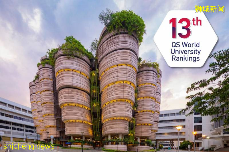 QS 2021世界大學排名出爐，國大南大分列亞洲前二!