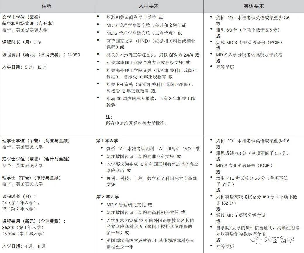 新加坡管理發展學院