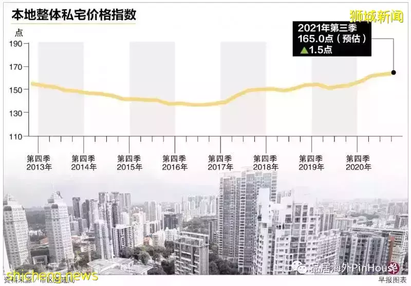 投资移民首选！新加坡的这六大优势你知道吗