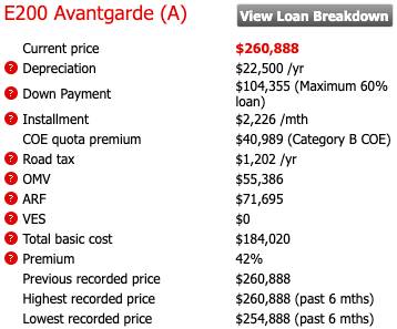 新加坡買車比買房還貴！！！那些買車你應該知道的二三事