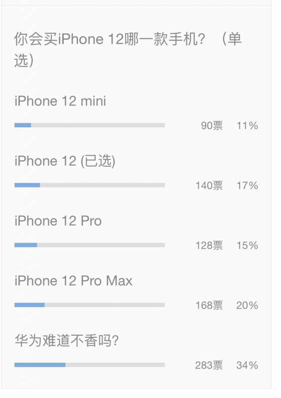 新加坡iPhone 12簽線配套價格出爐！裸機VS配套到底哪個劃算
