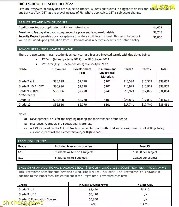 新加坡圣约瑟夫国际学校,2月21号起,开启招生通道,想要申请的学生准备起来啦
