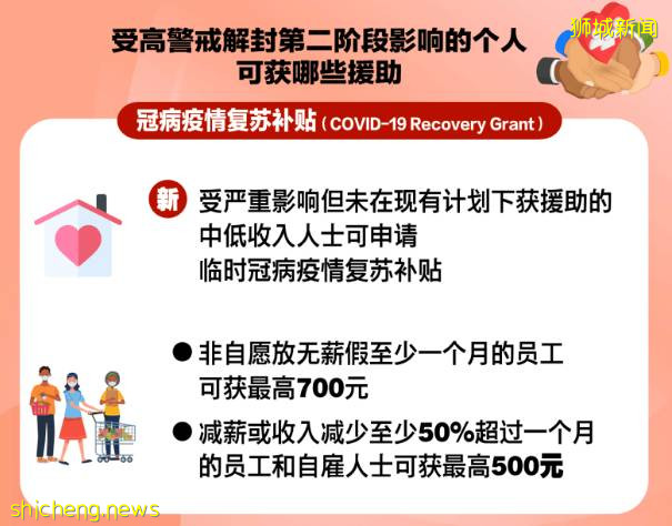 新加坡式的“共同富裕”，全世界都羨慕