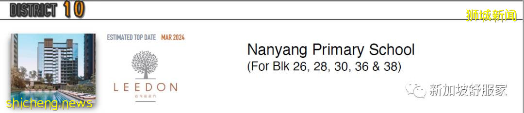 新加坡“天才教育計劃”(GEP)學校學區詳解 第二季 （附南洋小學學區房新盤推薦）