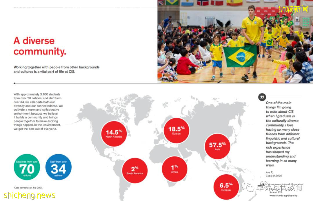 新加坡國際學校 【2】加拿大國際學校CIS