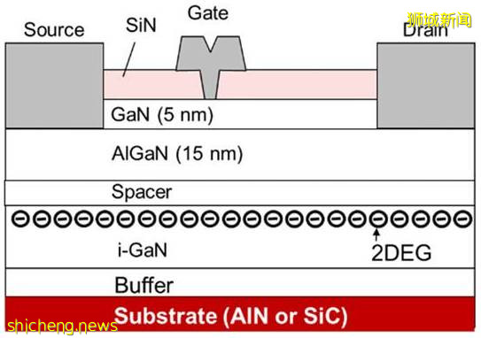 NTU 学者研发高灵敏度光传感器,能与可穿戴设备结合