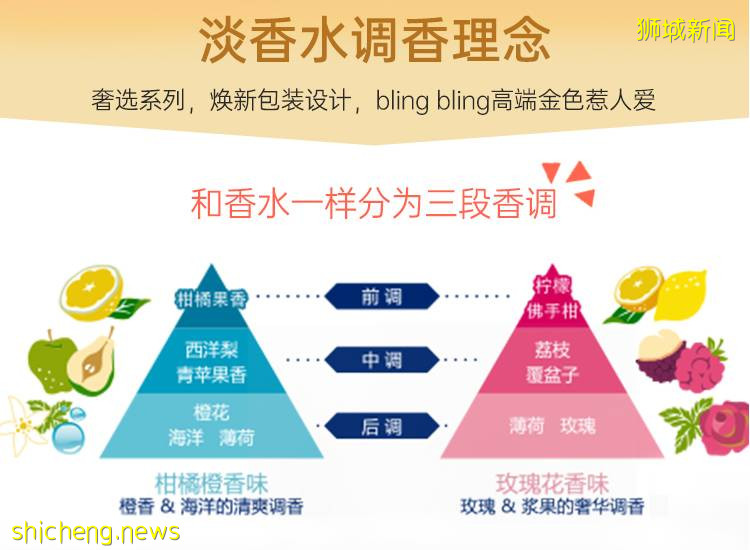 6.18全島大促進行中！新加坡不可錯過的“攤位”