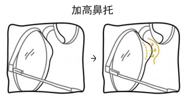 貴出天際!新加坡配一副眼鏡,花了我1個月生活費!怎麽才能省錢