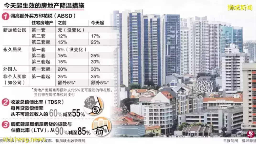 後疫情時代，高淨值人士如何讓自己的財富保障保值