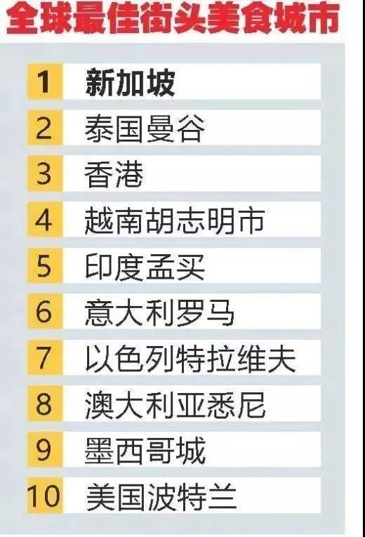 新加坡的人憑什麽對自己的國家如此自豪？聽聽他們怎麽說