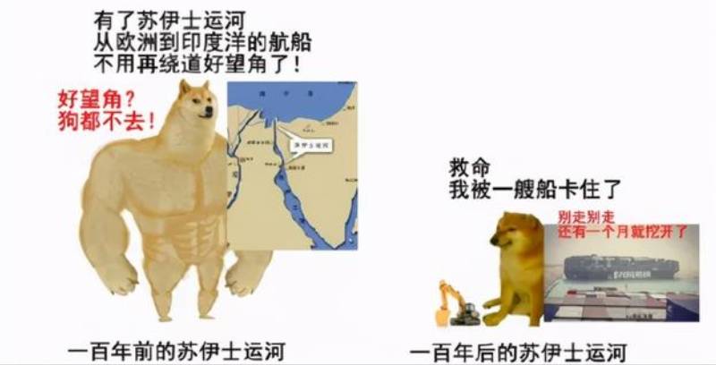 中国巨型货轮在苏伊士运河搁浅,或直接导致新加坡物价上涨