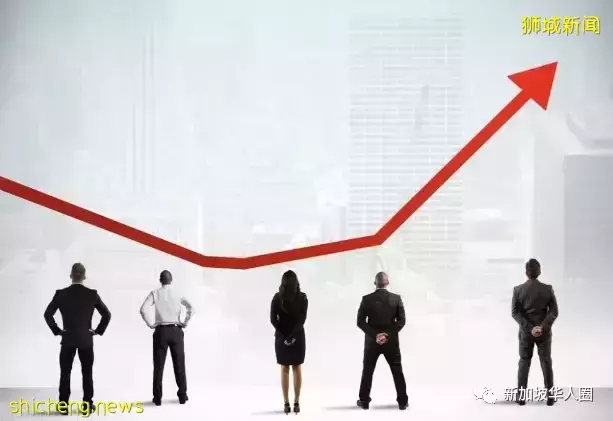 全球原油、黃金、天然氣價格漲不停！新加坡油費和黃金價格飙升