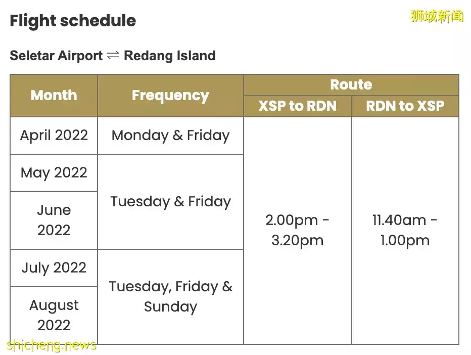 新加坡开通直飞热浪岛航班!大马最美海岛我来啦
