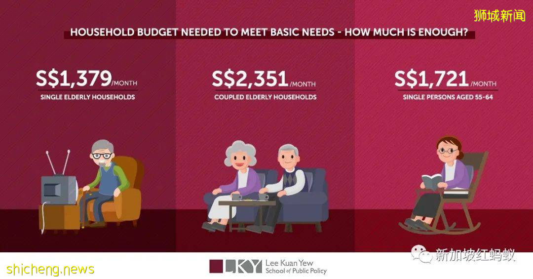 新加坡清洁工从2023年起连续六年加薪，增幅只够糊口不足以养家