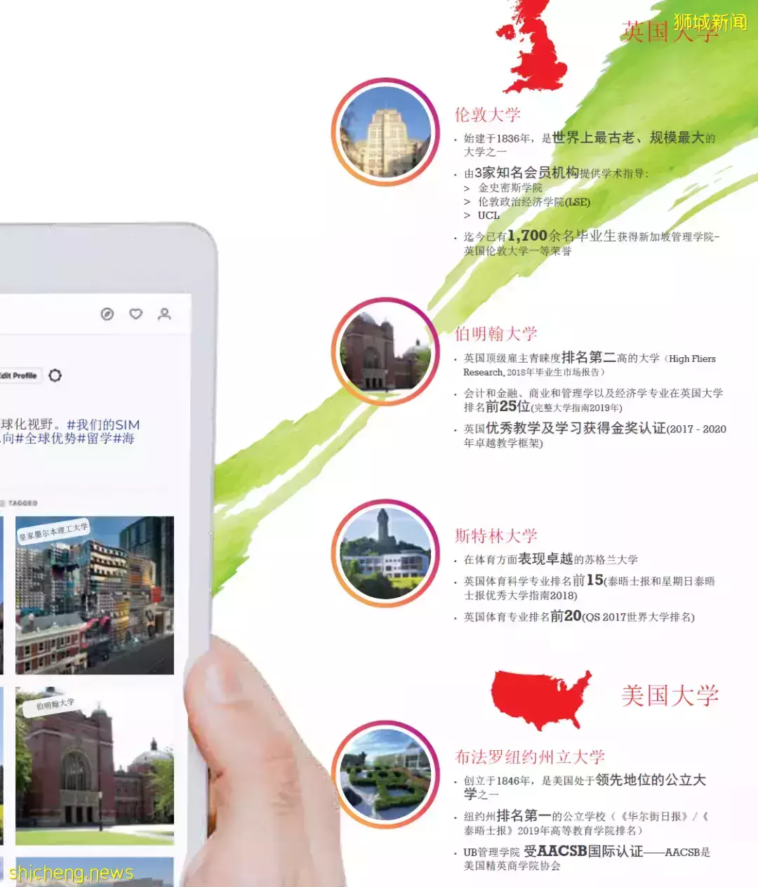 國內高中升學方案：如何入讀新加坡頂尖私立學院SIM（實用篇）
