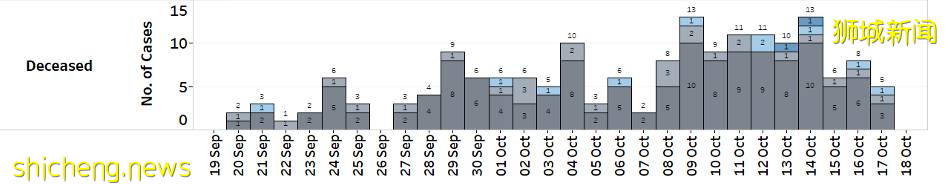中國又現新加坡輸入!夫婦自駕遊引發多省市疫情,源頭不明
