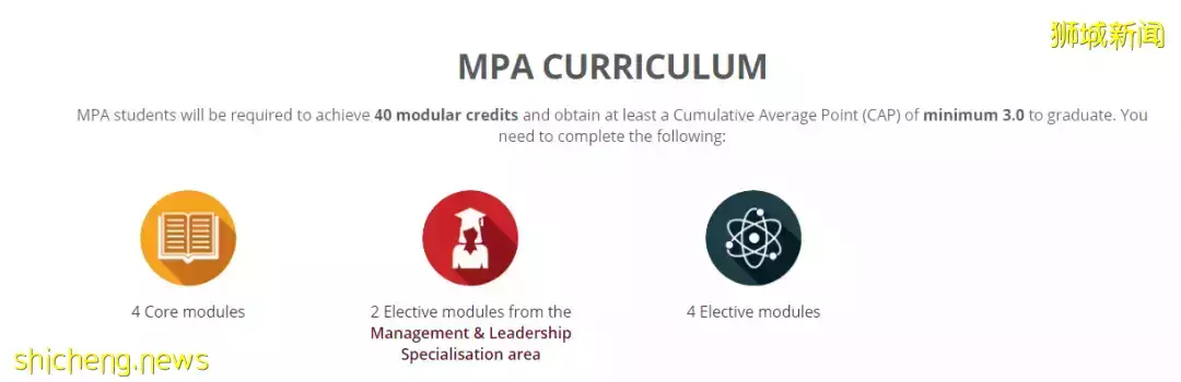 申請截止倒計時！新加坡國立大學多專業將于12月結束申請