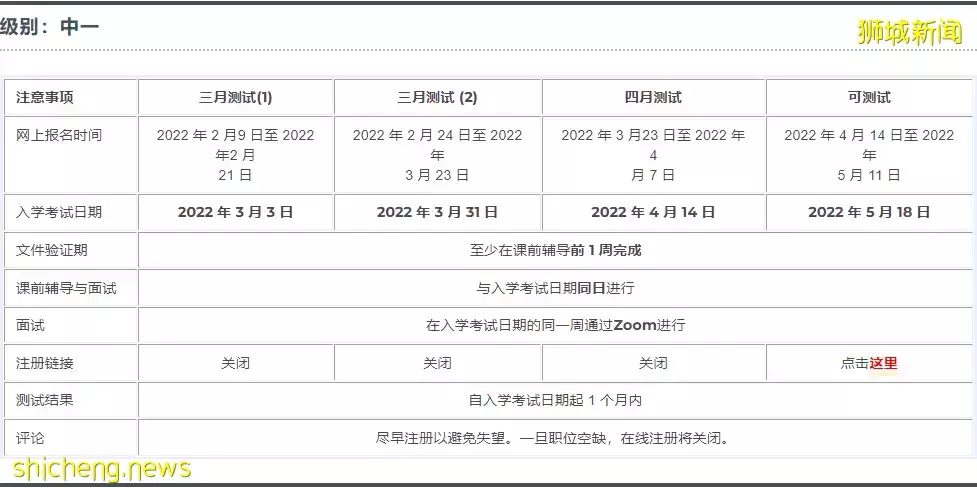 考試安排更新!2022新加坡三育中小學5月入學考試安排出爐