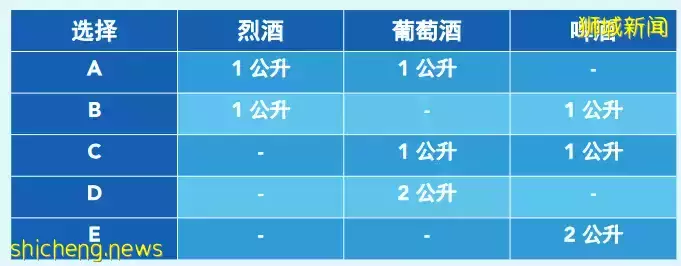 携大量现金、违禁品入境新加坡,23人被抓!这些“雷区”劝你不要踩