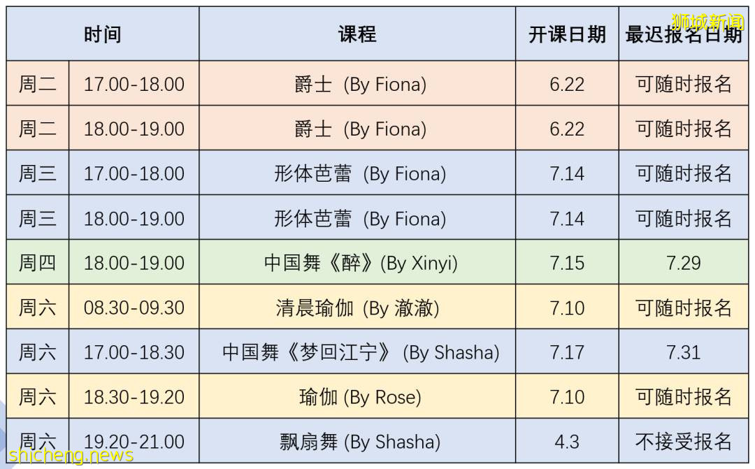 南大舞蹈零基础课程,免费体验等你来