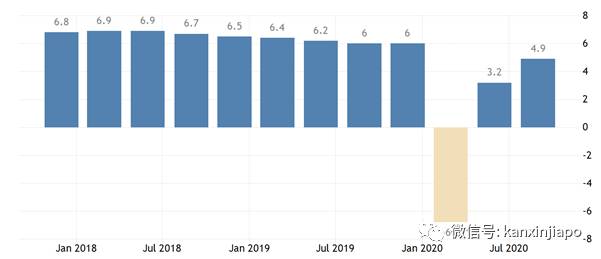 中國實力排名亞太地區第2，新加坡是東盟之冠
